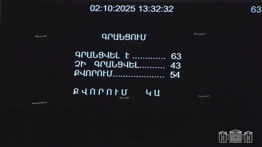 ««Հայաստան» դաշինքը հայտարարեց ընդմիջում եւ փախավ դահլիճից, սա խայտառակություն է»
