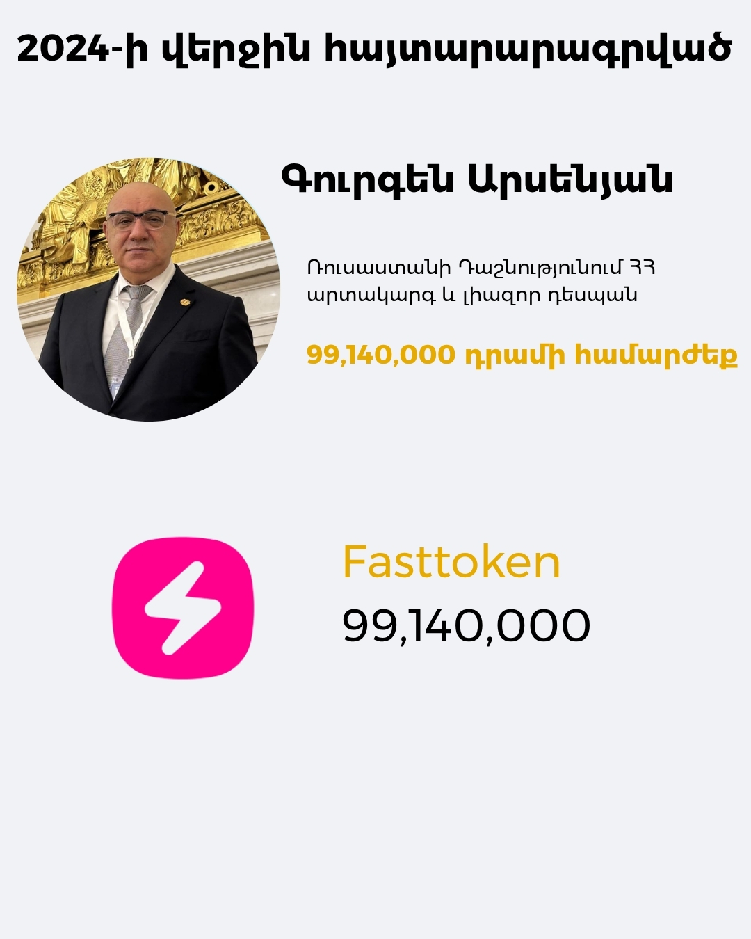 Գործադիր մարմնի 72 պաշտոնյա 578 մլն դրամին համարժեք կրիպտոարժույթ ունի