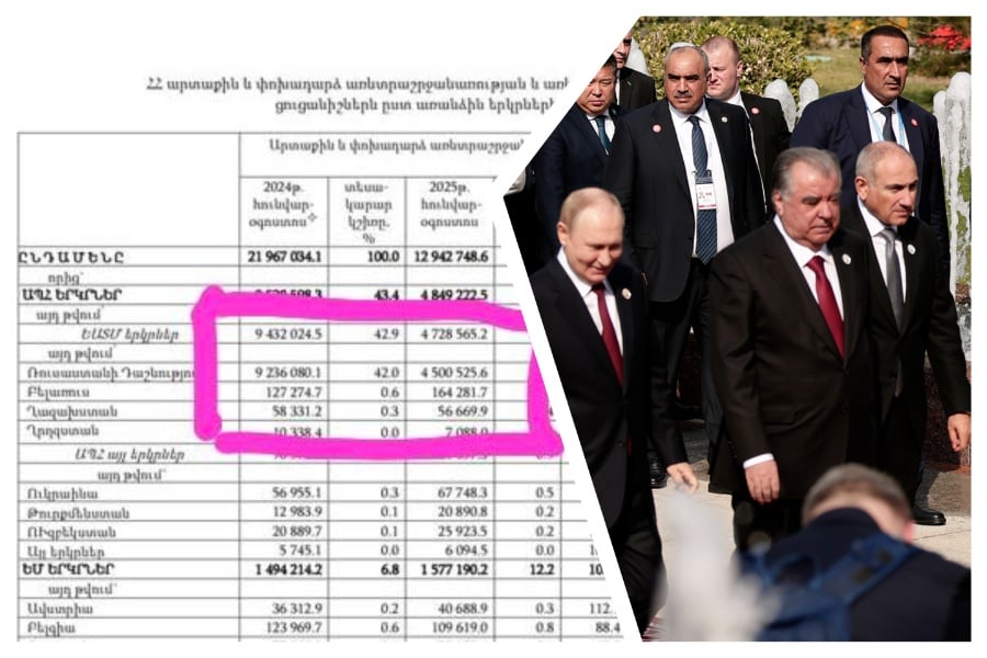 «Խոսում են բարձր տեխնոլոգիական արդյունաբերություն, կանաչ տնտեսություն, բայց հույսը մնացել է էլի ծխախոտի ու տոմատի վրա»․ ինչո՞ւ էին վիճում Փաշինյանն ու Պուտինը